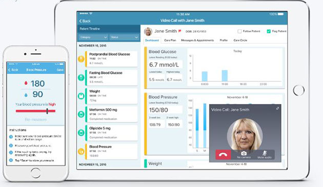 Reliq Health Technologies Pilots Remote Patient Monitoring Program