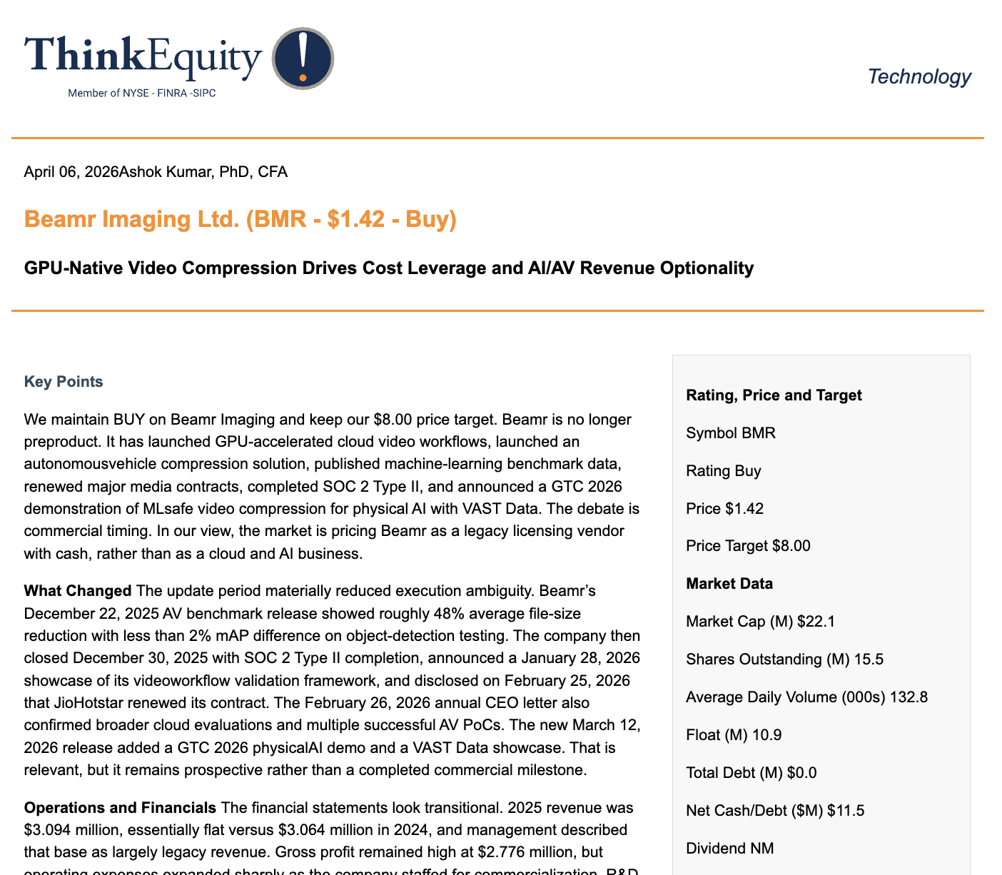 See why Ashok Kumar, PhD, CFA (ThinkEquity) maintains a BUY on Beamr