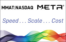Learn More about Meta Materials Inc.